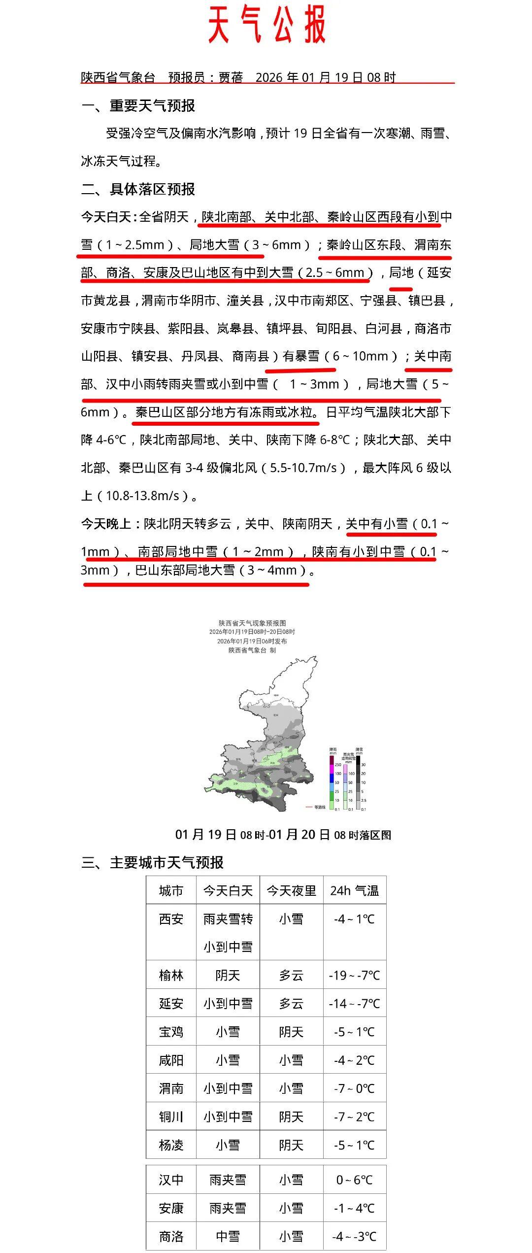 “西安最新疫情最新消息	” 西安最新疫情最新消息中高风险区？-第2张图片