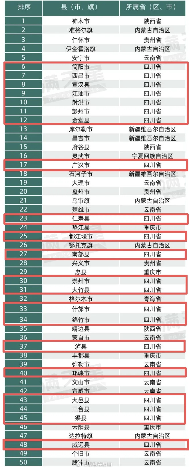 四川新增本土确诊105例︰(四川新增本土确诊105例病例)-第1张图片