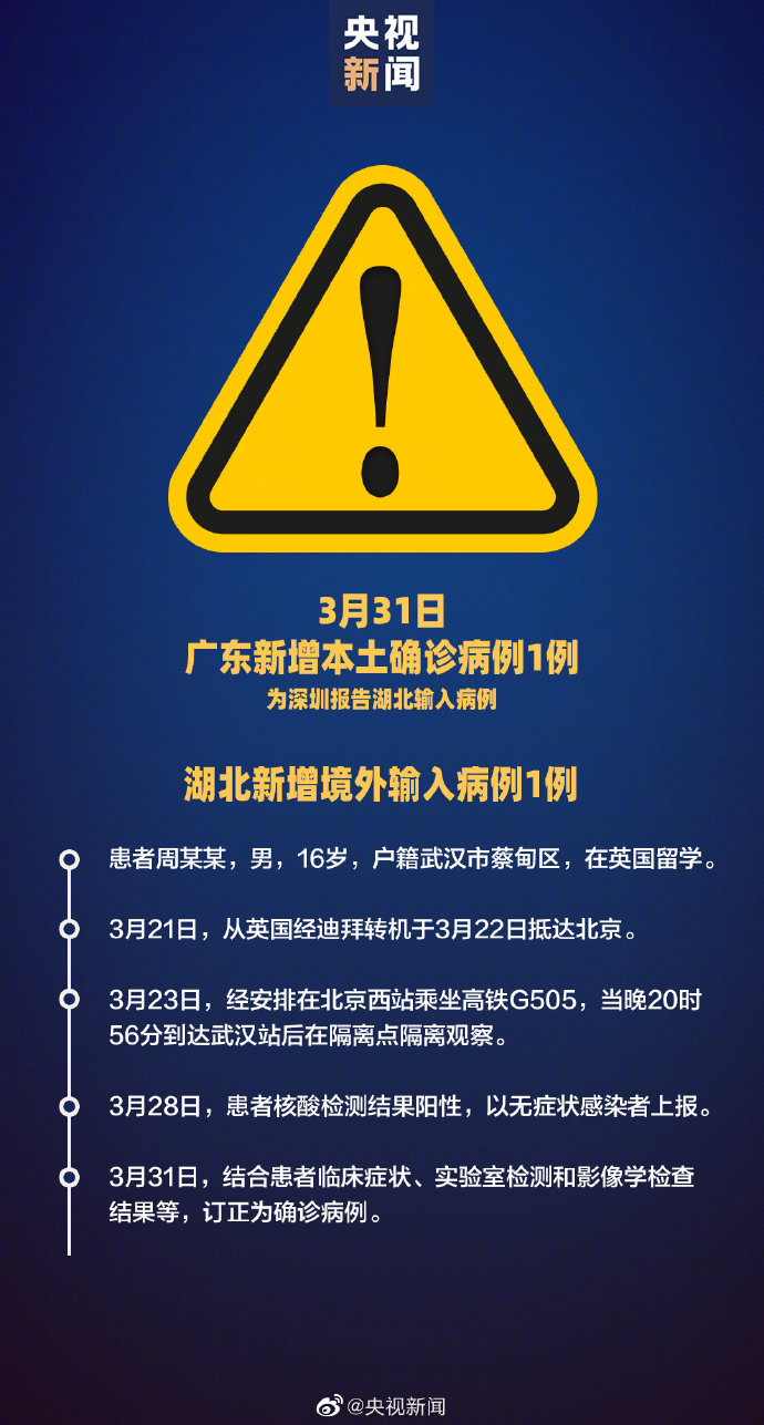 「31省新增3例确诊1例为本土病例」〃31省新增3例确诊1例为本土病例是哪里的