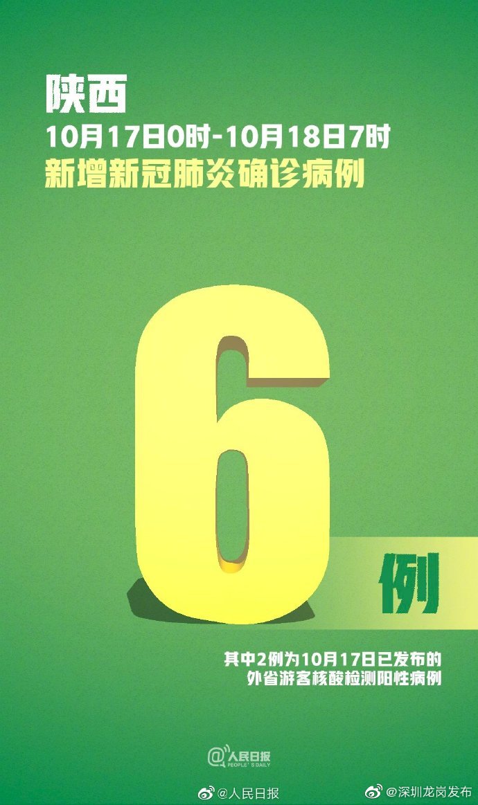 浙江宁波新增6例确诊病例︰(宁波具体新增病例明细)-第2张图片