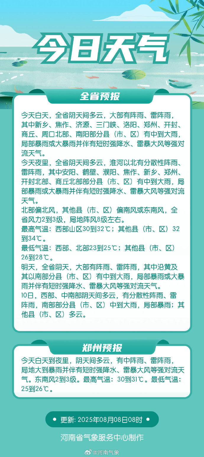河南今日最新疫情.河南今日最新疫情最新数据-第2张图片