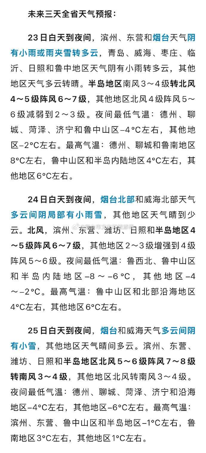 “山东新增8例本土确诊病例” 山东新增8例本土确诊病例详情？-第2张图片