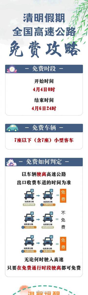 【全国高速公路免费到什么时候结束/全国高速免费到几号结束】-第2张图片