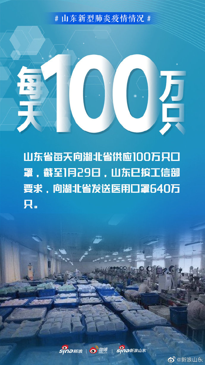 山东疫情最新消息分布图︰(山东疫情最新情况分布图)-第1张图片