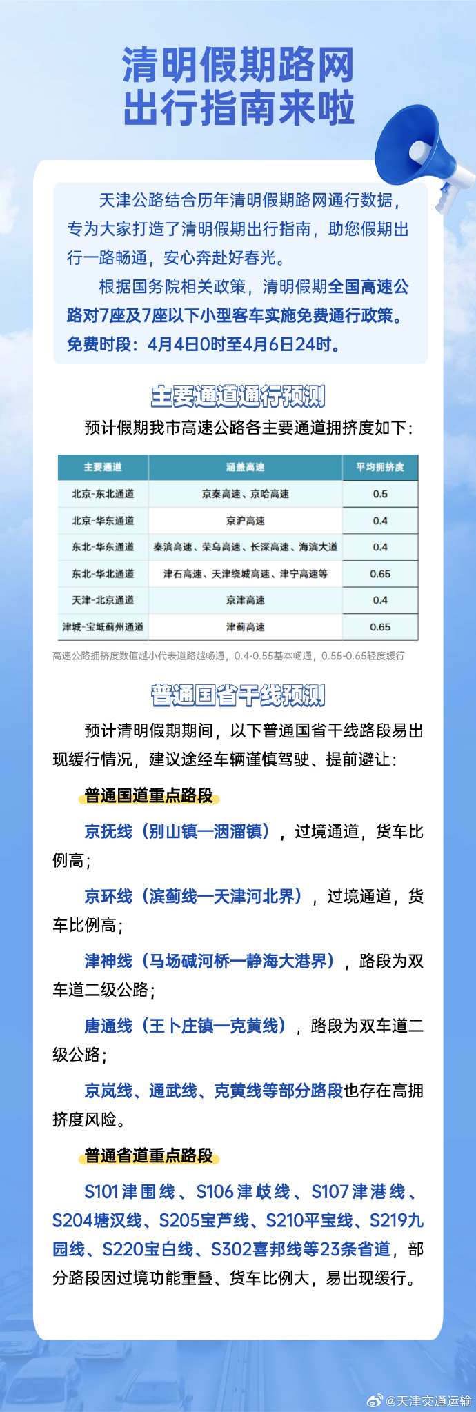 清明节高速免费.清明节高速免费时段-第2张图片