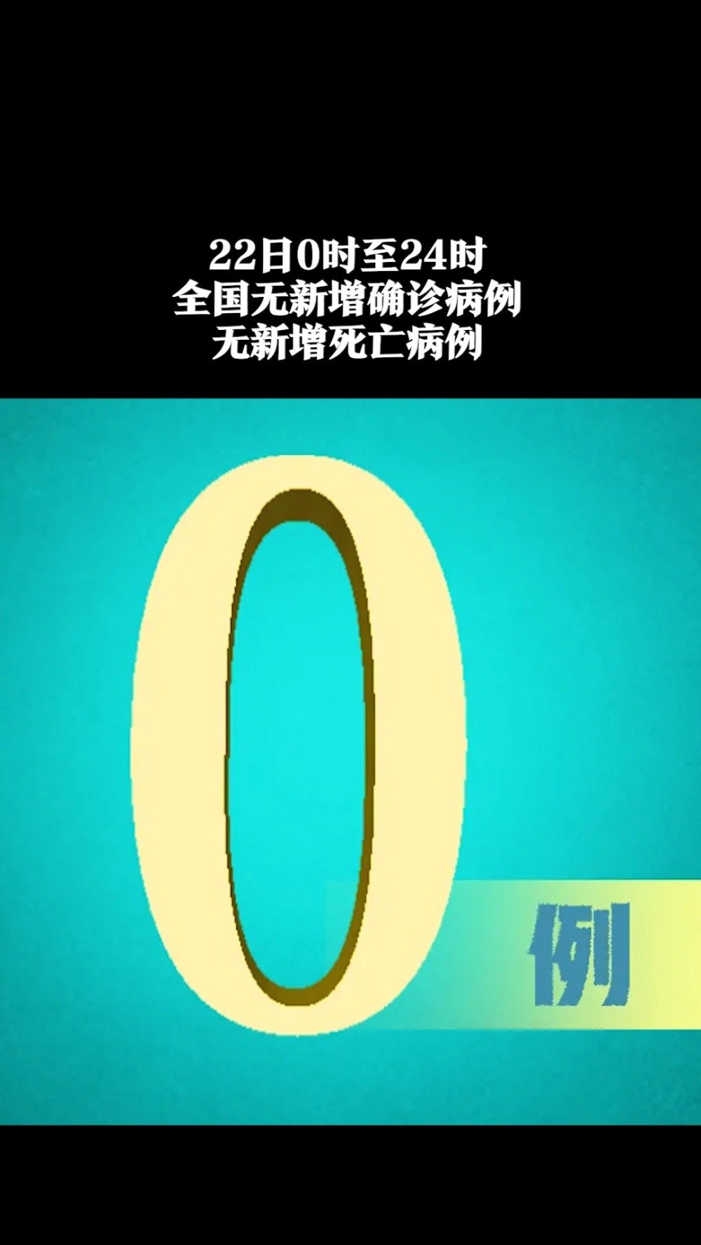 “0新增	” 0新增第一天警告,第二天扣500第三天扣1000怎么描述？-第2张图片