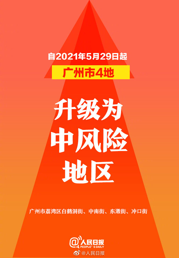 “武汉两地调整为中风险” 武汉新增两个中风险地区？-第1张图片