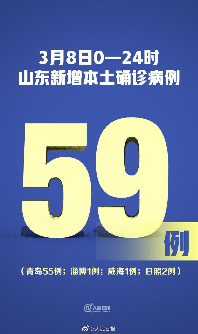 31省份增本土确诊61例涉12省市,31省增126例本土病例-第2张图片