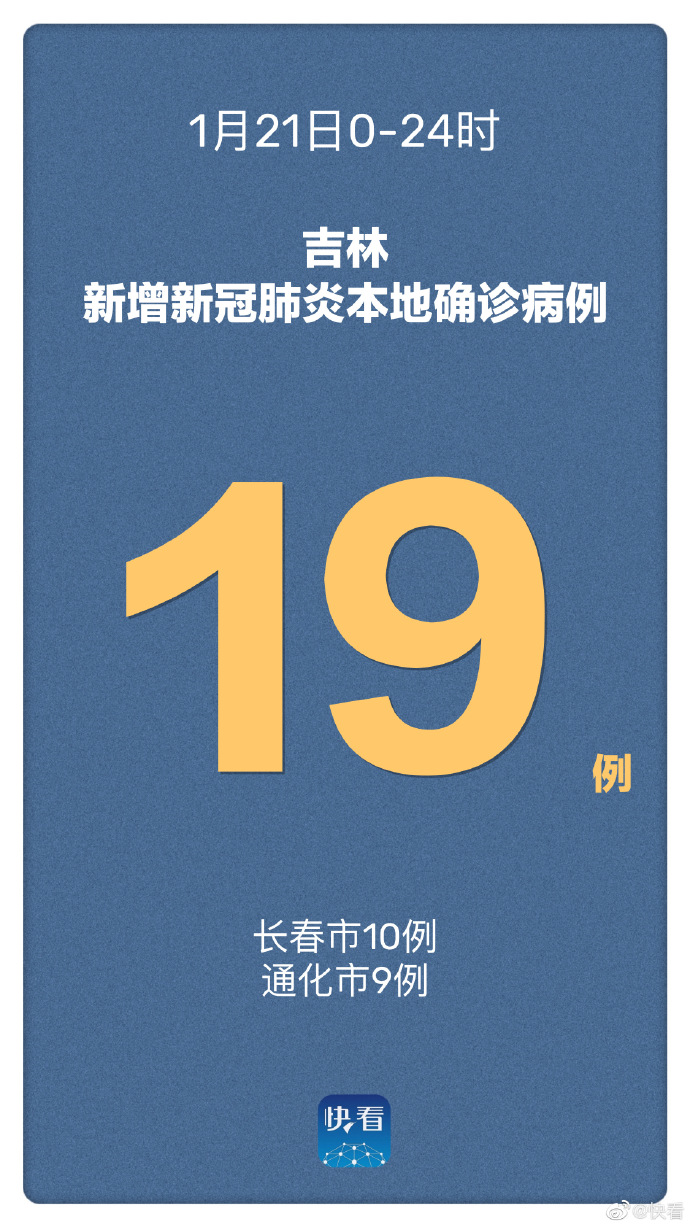 “31省新增本土确诊2966例	” 31省新增确诊33例本土19例？-第2张图片