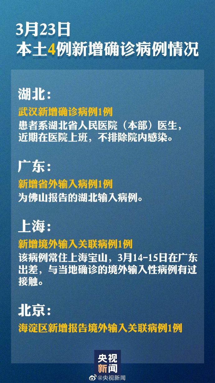 31省新增确诊12例︰(31省新增确诊情况)-第1张图片