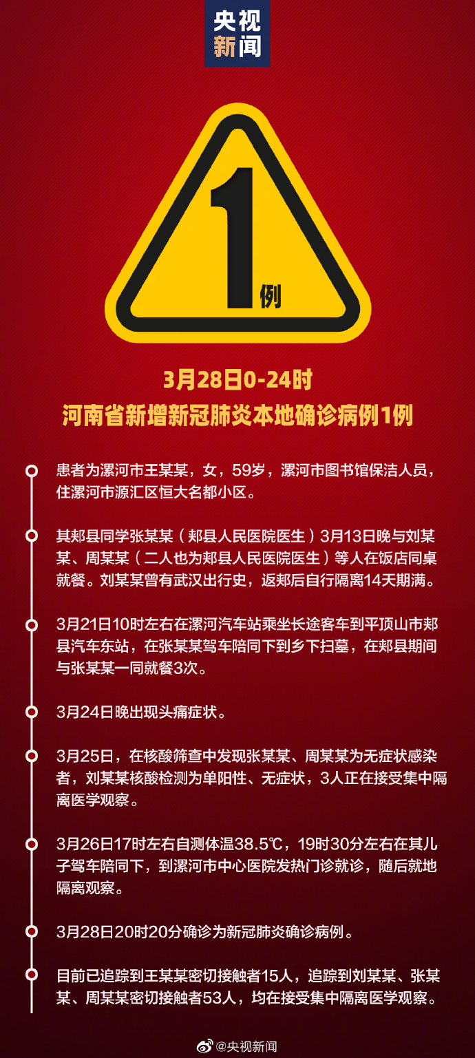 全国新增1例新冠确诊病例︰(全国新增1例新冠确诊病例是哪里的)-第1张图片