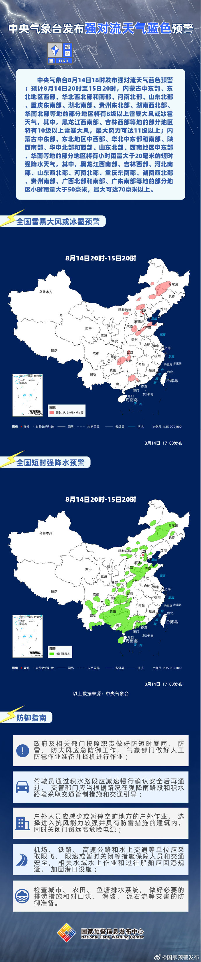 全国今天疫情最新情况.全国今天疫情的最新信息-第1张图片
