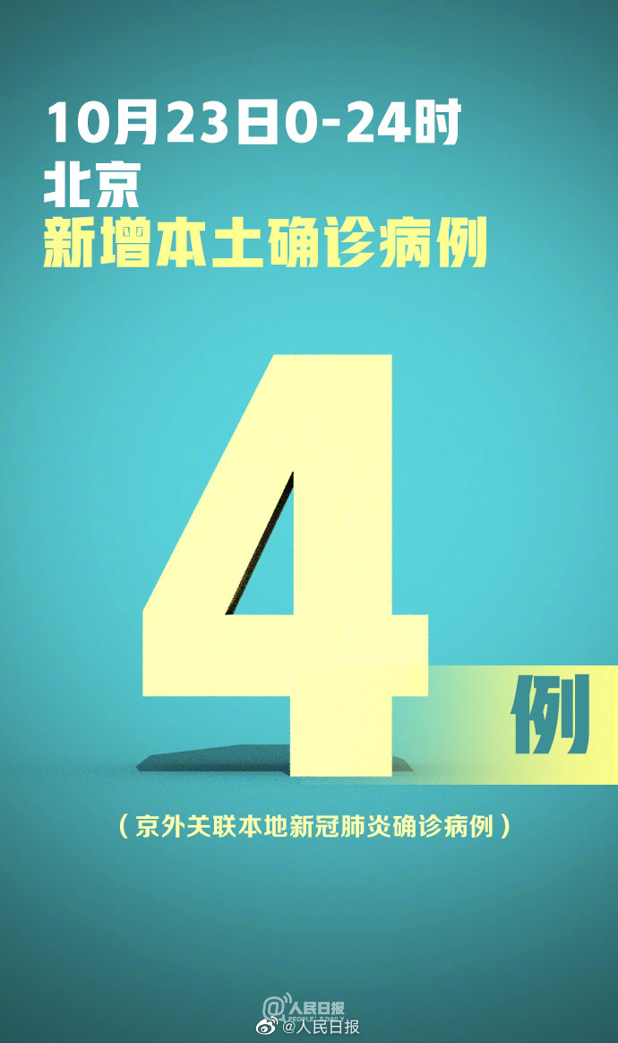 北京出现一例本地确诊病例︰(北京出现一例疑似)-第1张图片