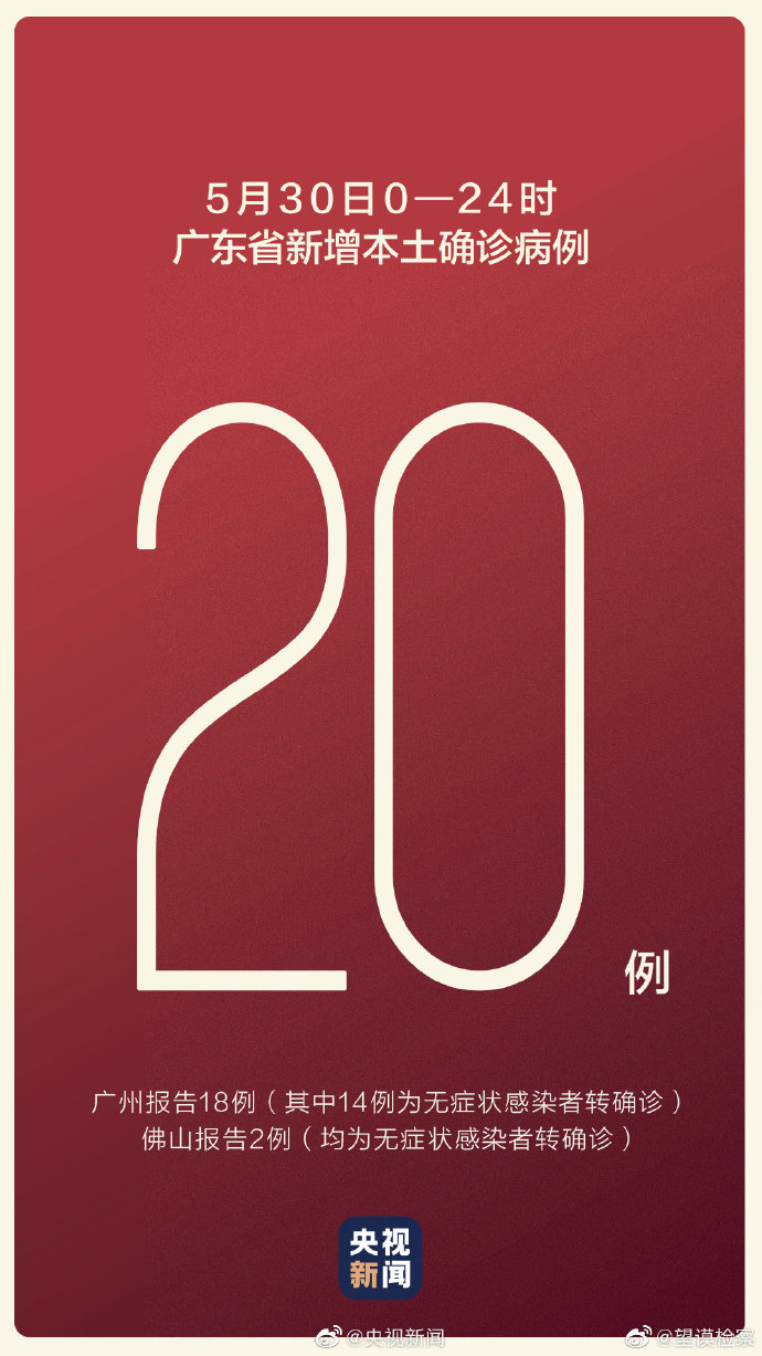 广东省新增本土感染者2067例-广东省新增2例本地新冠肺炎-第3张图片