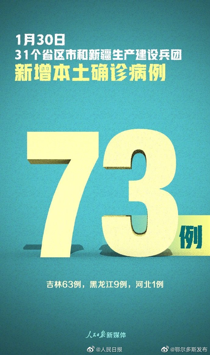 “31省份新增本土确诊46例江苏19例” 31省区市新增确诊33例江苏省？-第1张图片