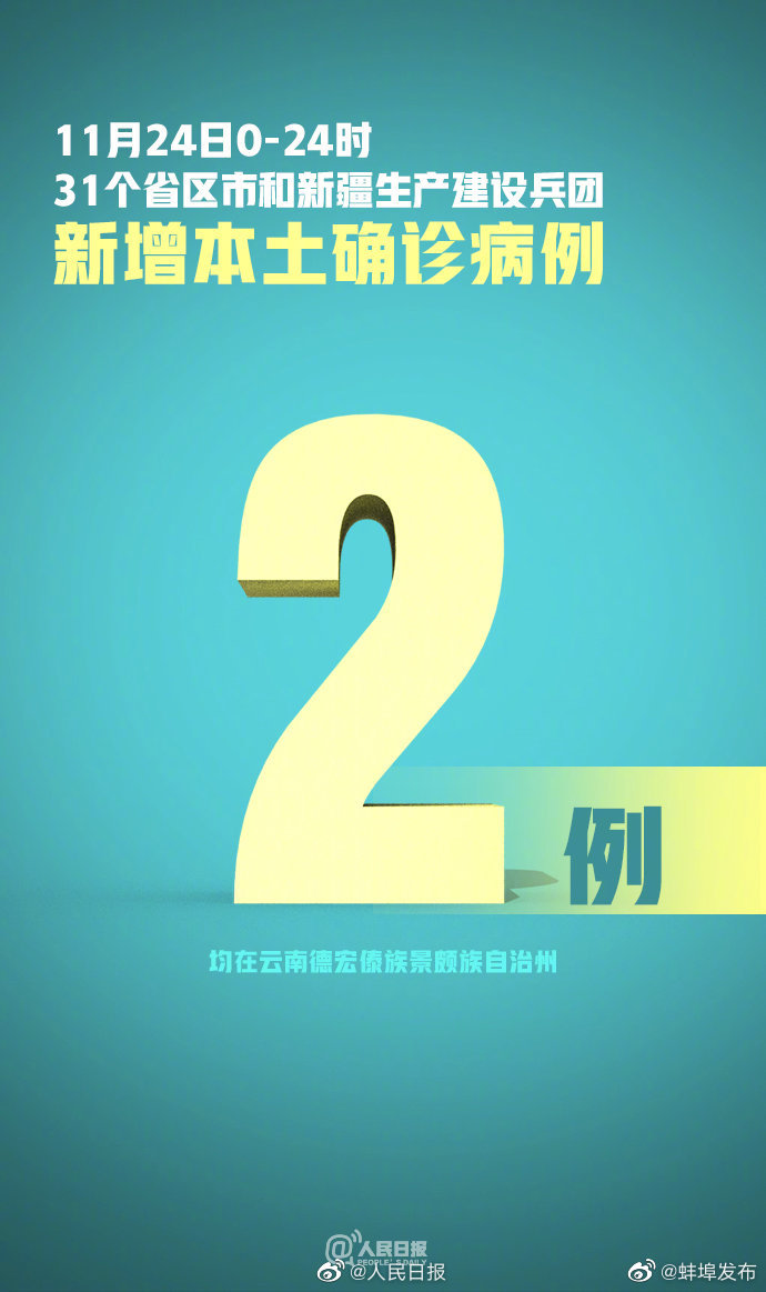 辽宁新增2例本土.辽宁新增2例本土确诊病例行动轨迹-第1张图片