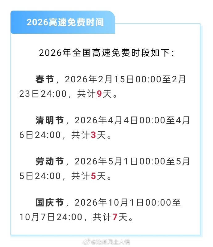 清明节高速公路免费通行时间2022︰(清明节高速公路免费吗?2022)-第1张图片