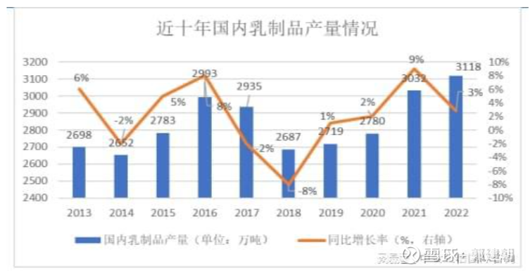 「伊利疫情」〃伊利疫情最新通告-第1张图片