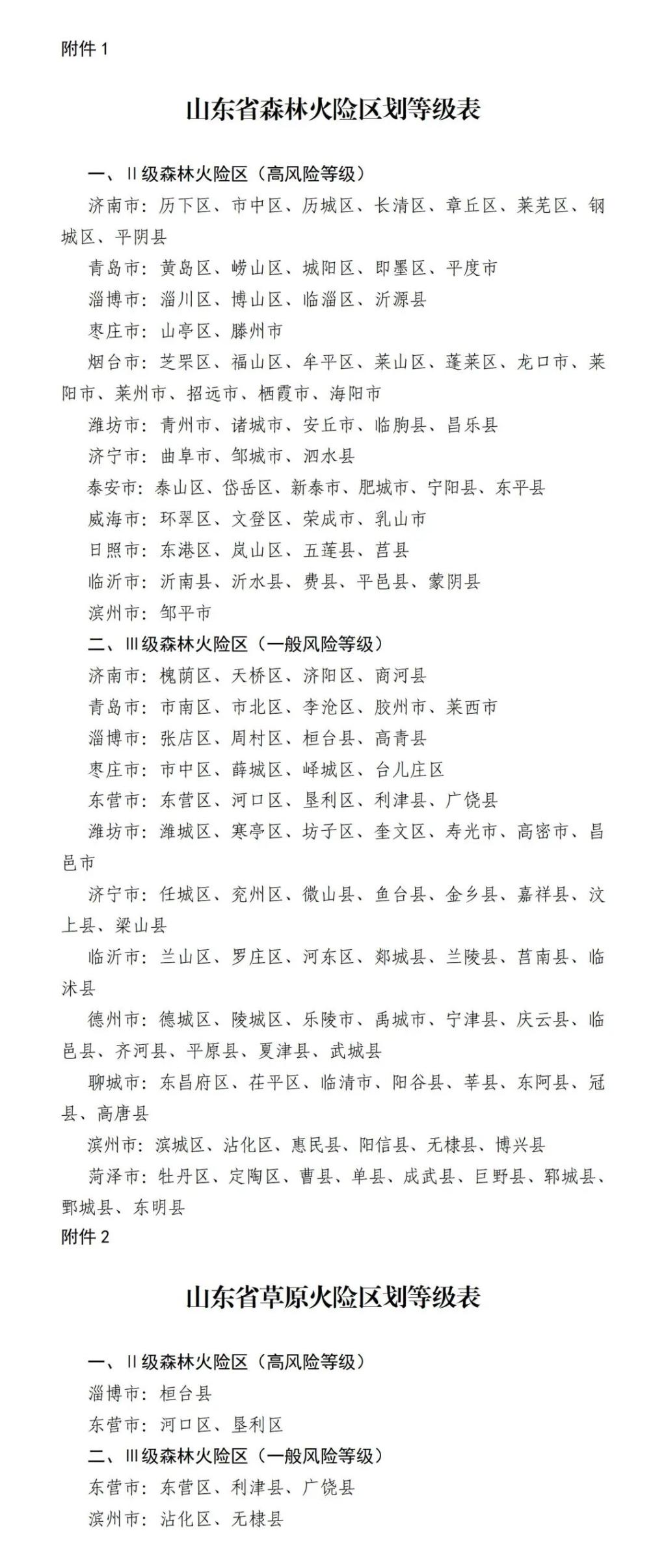 【中高风险地区名单最新更新/中高风险地区最新名单最新5月24】-第2张图片